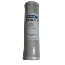 Activated Carbon Filter Cartridge Manufacturer